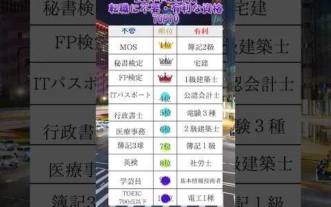 【2024年最新版】転職に不要・有利な資格は‥#転職 #転職したい #資格 #資格取得