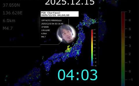 【ひろゆき】12.15 お！地震が来た！ #ひろゆき