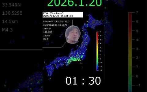 【ひろゆき】01.20 お！地震が来た！ #ひろゆき